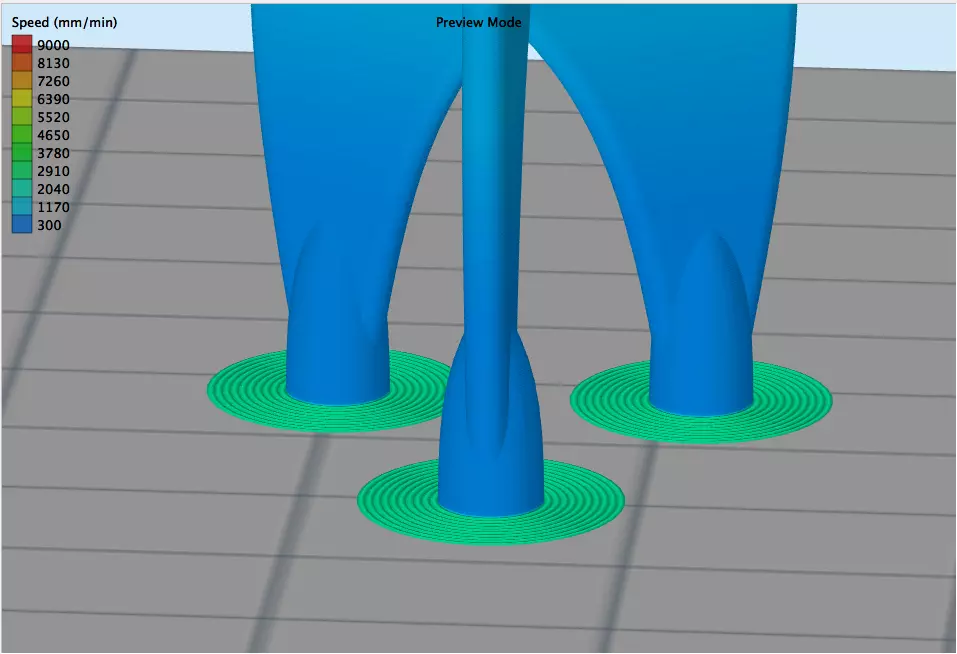 Các loại trợ lý bám dính bàn in 3D