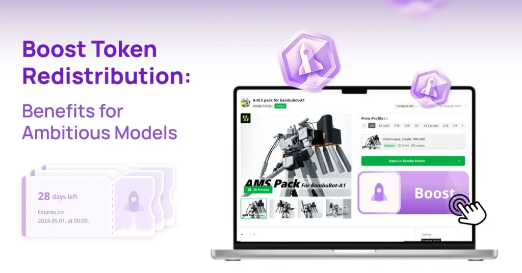 Khám Phá MakerWorld: Website Chia Sẻ File In 3D Số 1 5 Khám Phá MakerWorld: Website Chia Sẻ File In 3D Số 1 Hiện Nay