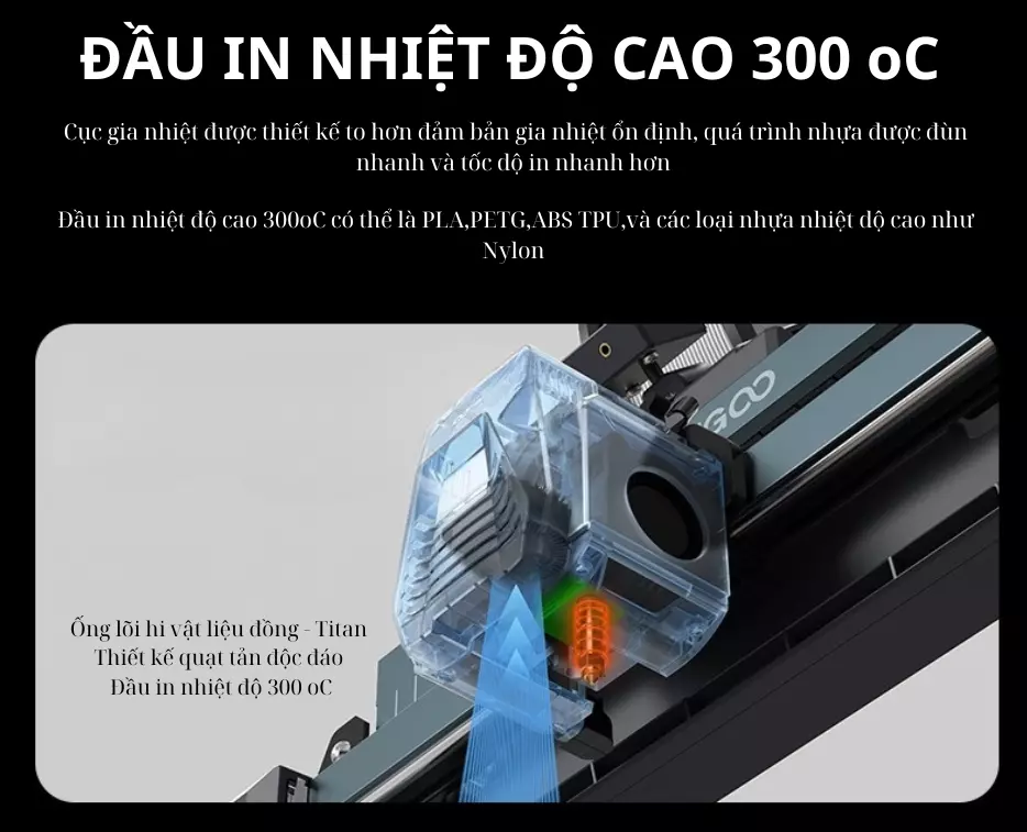 in nhiet 196145225187153 cao 300 oc