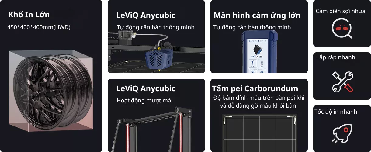 Các tính năng nổi bật Kobra Max