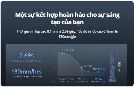 Kep hop hoan hao