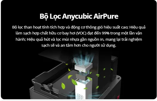 bo loc anycubic airpure