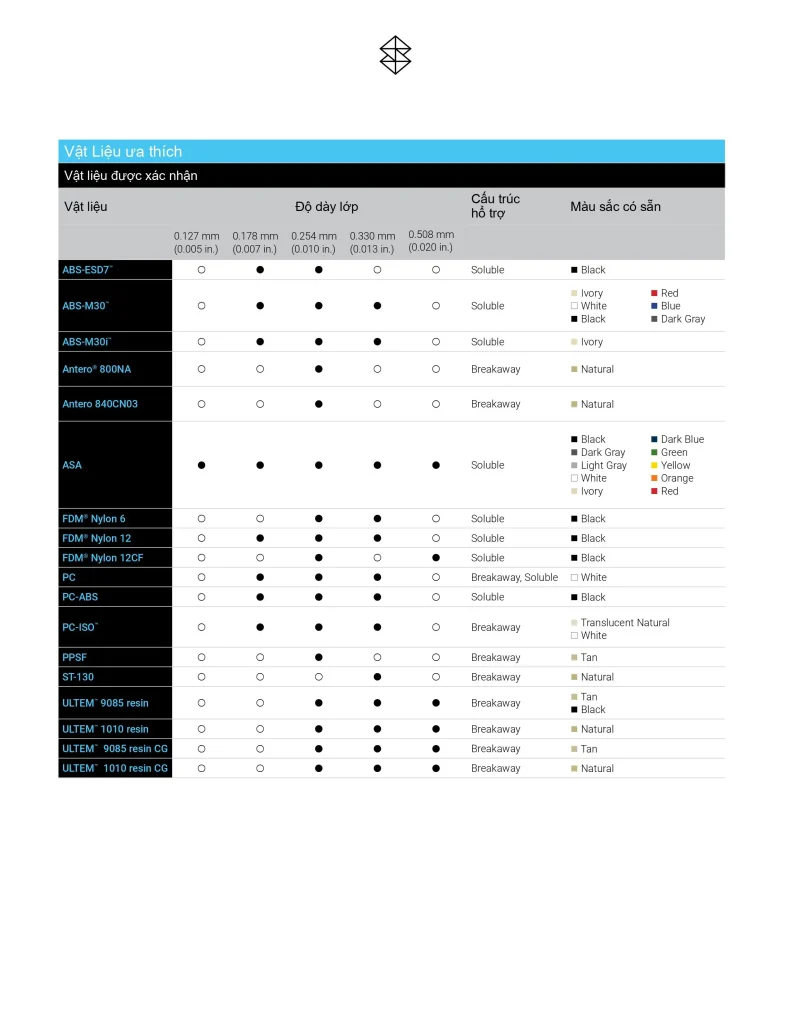 br fdm f900 0424a 1 hinh anh 5