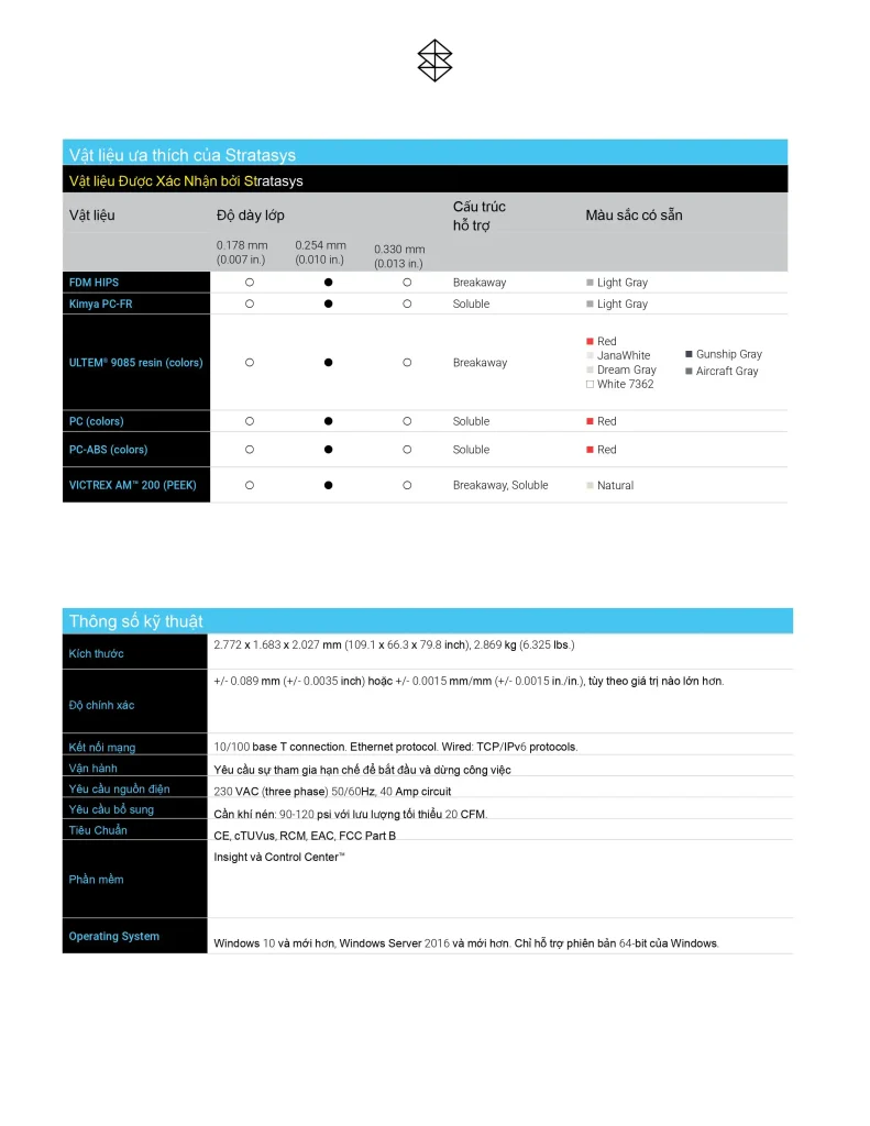 br fdm f900 0424a 1 hinh anh 6