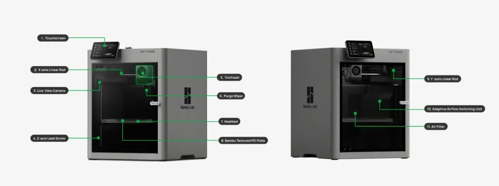 Review Bambu Lab P2S – Tiếp Nối Di Sản Của P1S