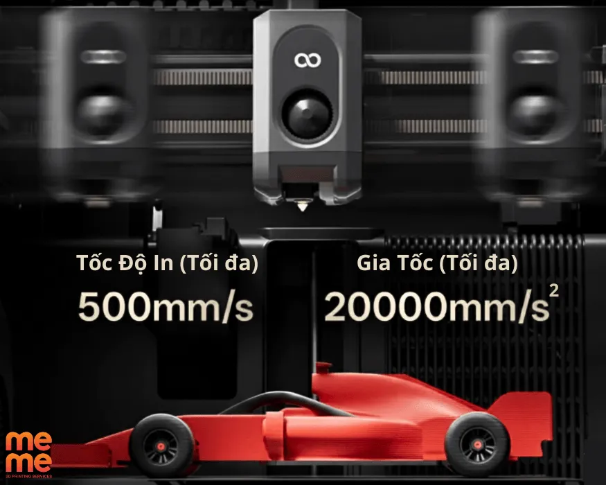 Elegoo Centauri Carbon 2 với tốc độ in 500 mm/s và gia tốc 20.000 mm/s²