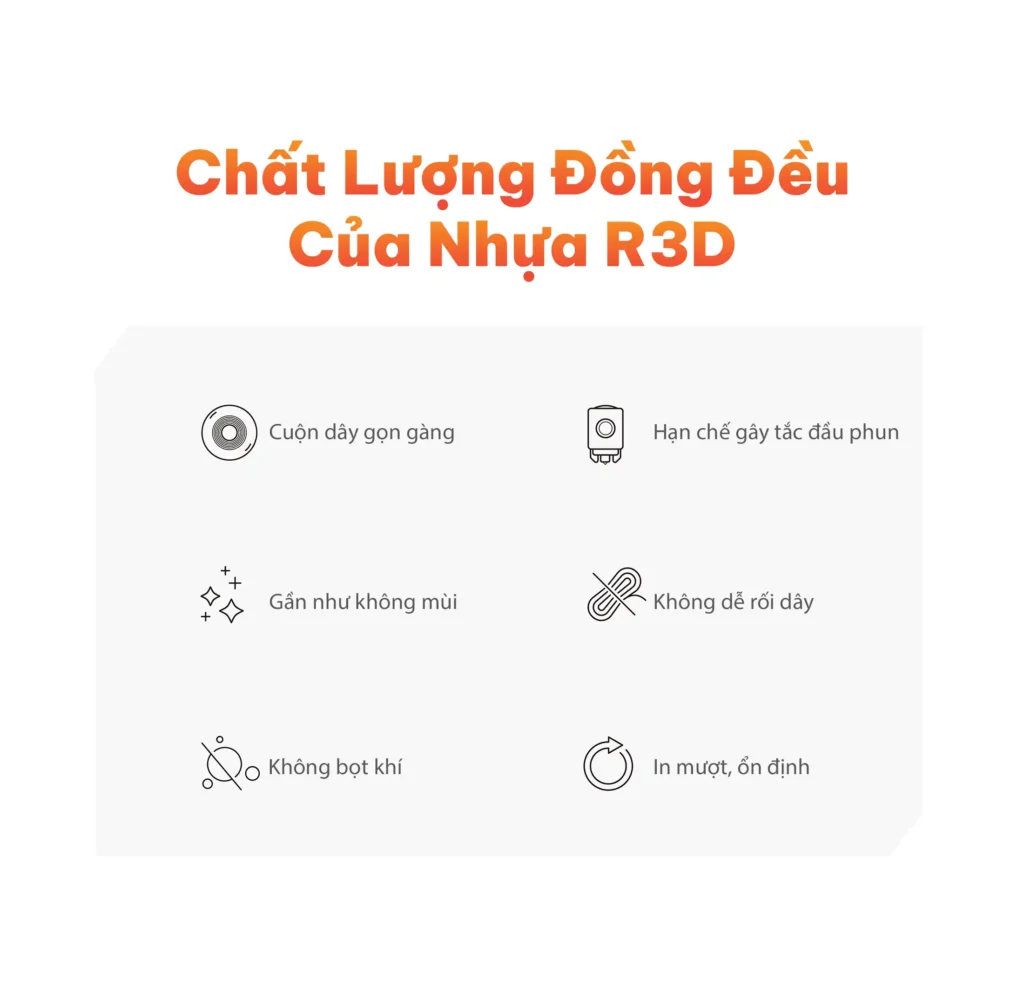 Nhựa In 3D PETG R3D 1kg