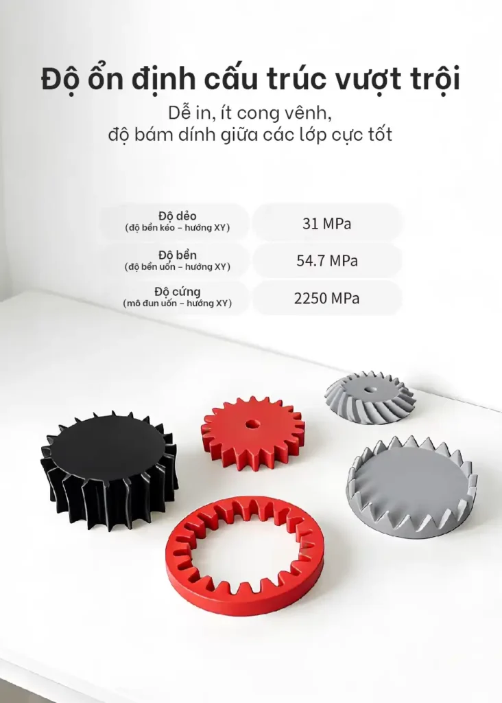 Nhựa In 3D ABS R3D