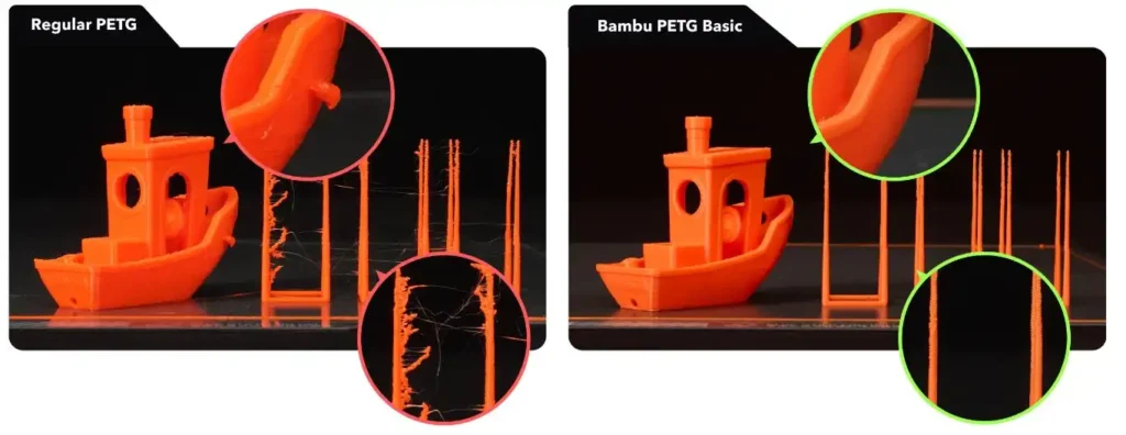 Bambu Lab PETG Basic Nhựa Cuộn In 3D