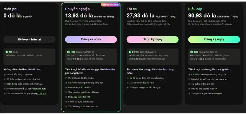 Đ&aacute;nh Gi&aacute; Hitem3D: C&ocirc;ng Cụ AI Tạo M&ocirc; H&igrave;nh 3D Từ Ảnh 2D Vừa Ra Mắt