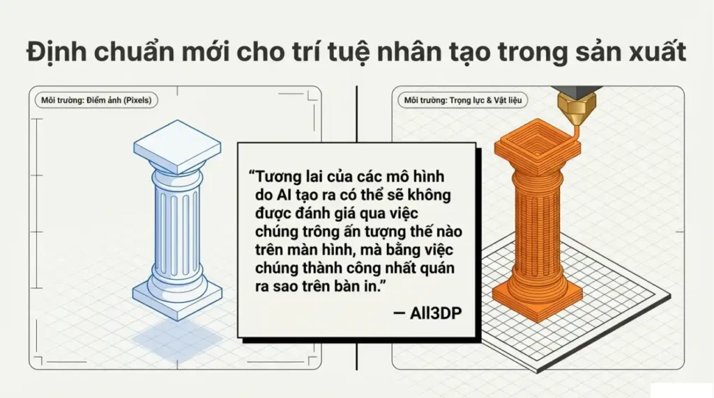 Đ&aacute;nh Gi&aacute; Hitem3D: C&ocirc;ng Cụ AI Tạo M&ocirc; H&igrave;nh 3D Từ Ảnh 2D Vừa Ra Mắt