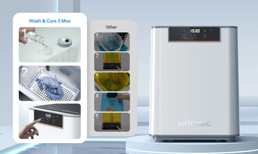 M&aacute;y Rửa V&agrave; Sấy Anycubic Wash & Cure 3 Max