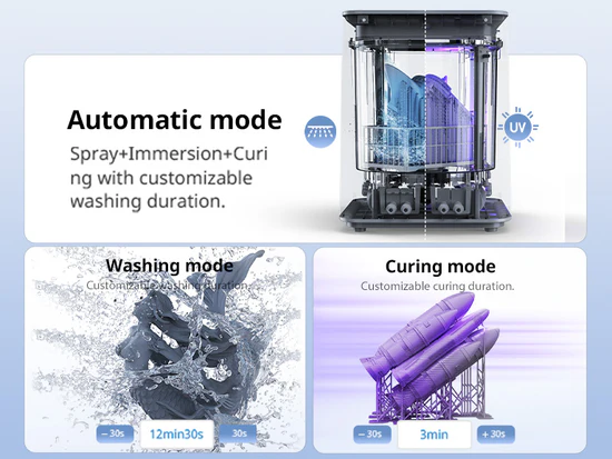 M&aacute;y Rửa V&agrave; Sấy Anycubic Wash & Cure 3 Max