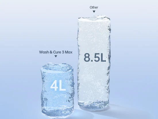 M&aacute;y Rửa V&agrave; Sấy Anycubic Wash & Cure 3 Max