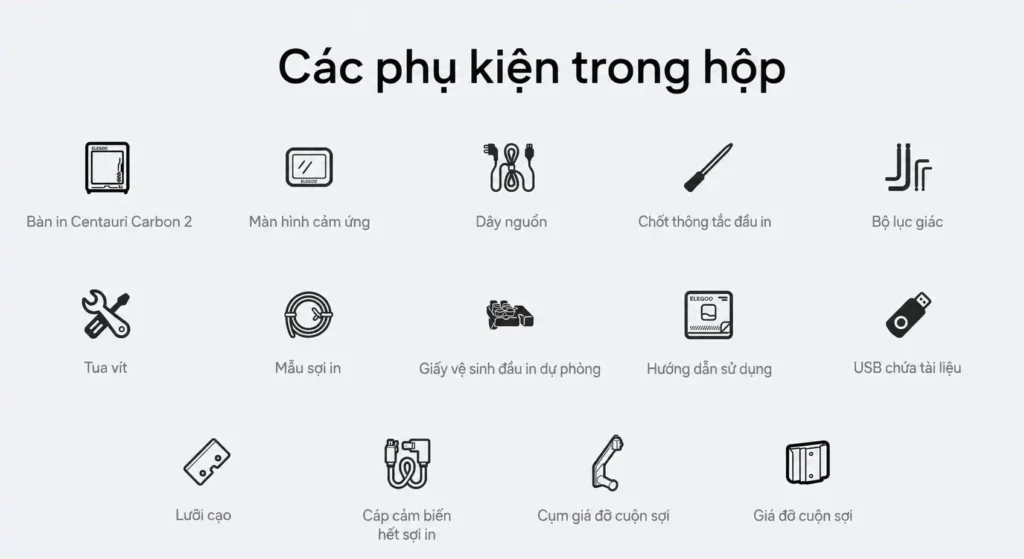 trong hộp centauri carbon 2 có gì