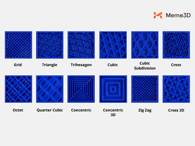 Hướng dẫn chọn mẫu infill trong in 3D: Chọn pattern và mật độ bao nhiêu là phù hợp?