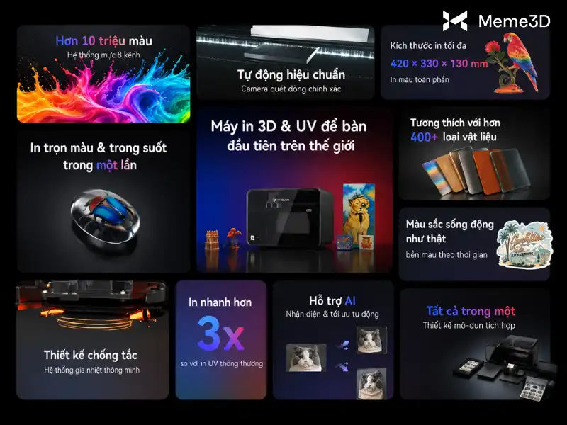 HeyGears G1 Series: C&ocirc;ng nghệ in 3D UV full-color tr&ecirc;n m&aacute;y in để b&agrave;n