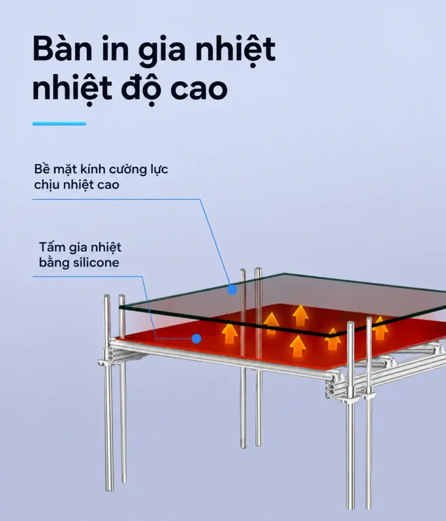 Máy in 3D Khổ Lớn Dowell DM10Pro