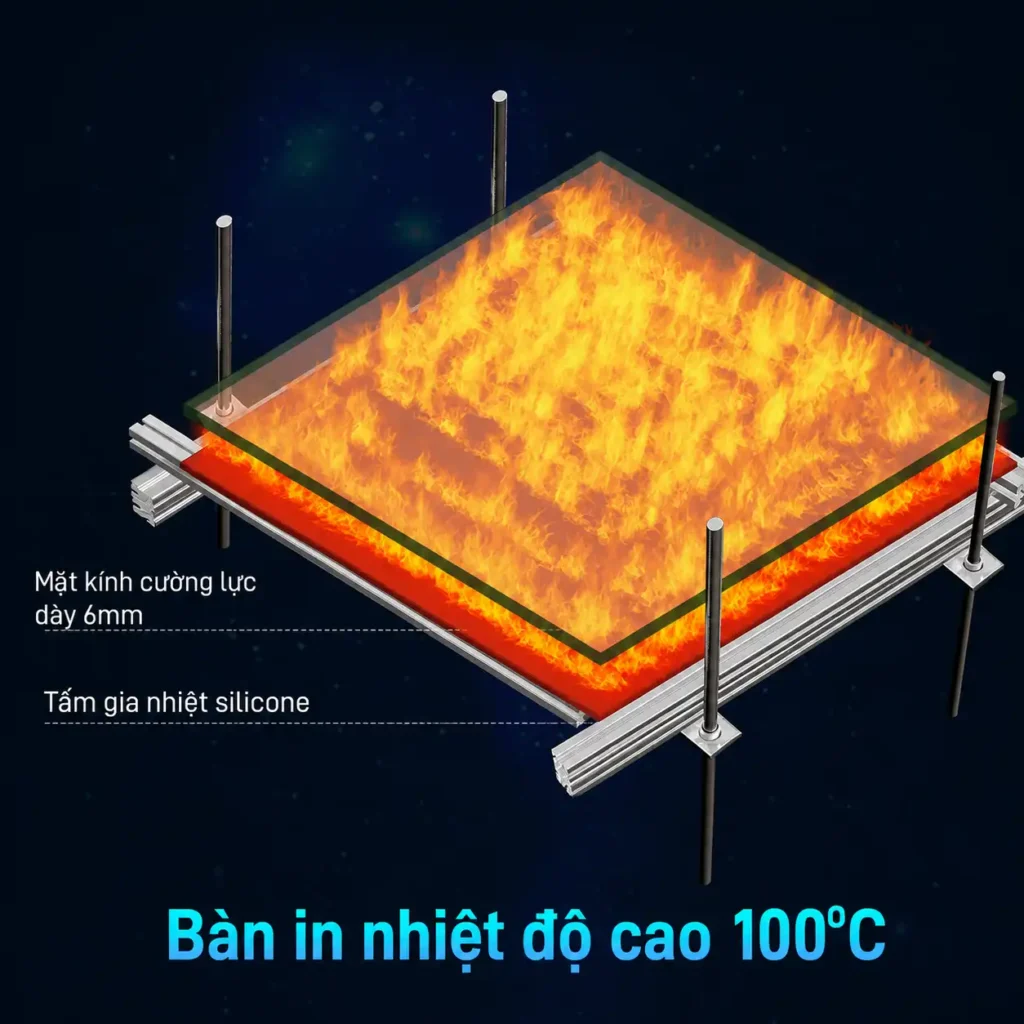 Máy in 3D Khổ Lớn Dowell DM1014-10Plus