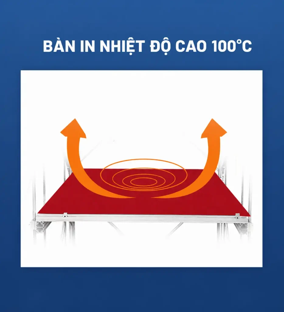 Máy in 3D Khổ Lớn Dowell 3D DM1220-16 Plus