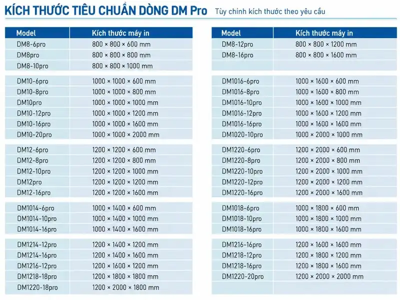 Máy in 3D Khổ Lớn Dowell DM10Pro