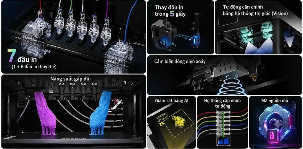 c&aacute;c t&iacute;nh năng nổi bật của sovol m1d