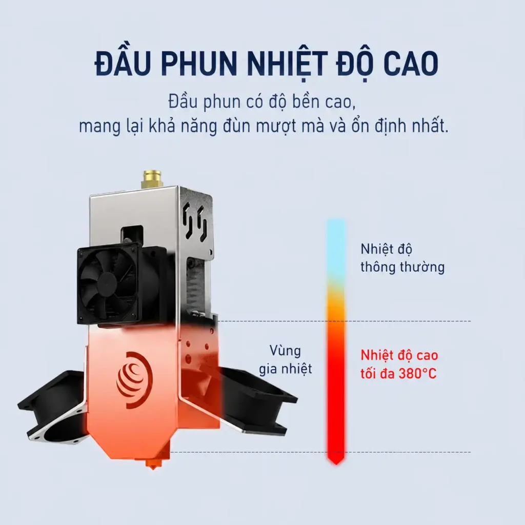 Máy in 3D Khổ Lớn Dowell 3D DM1220-16 Plus