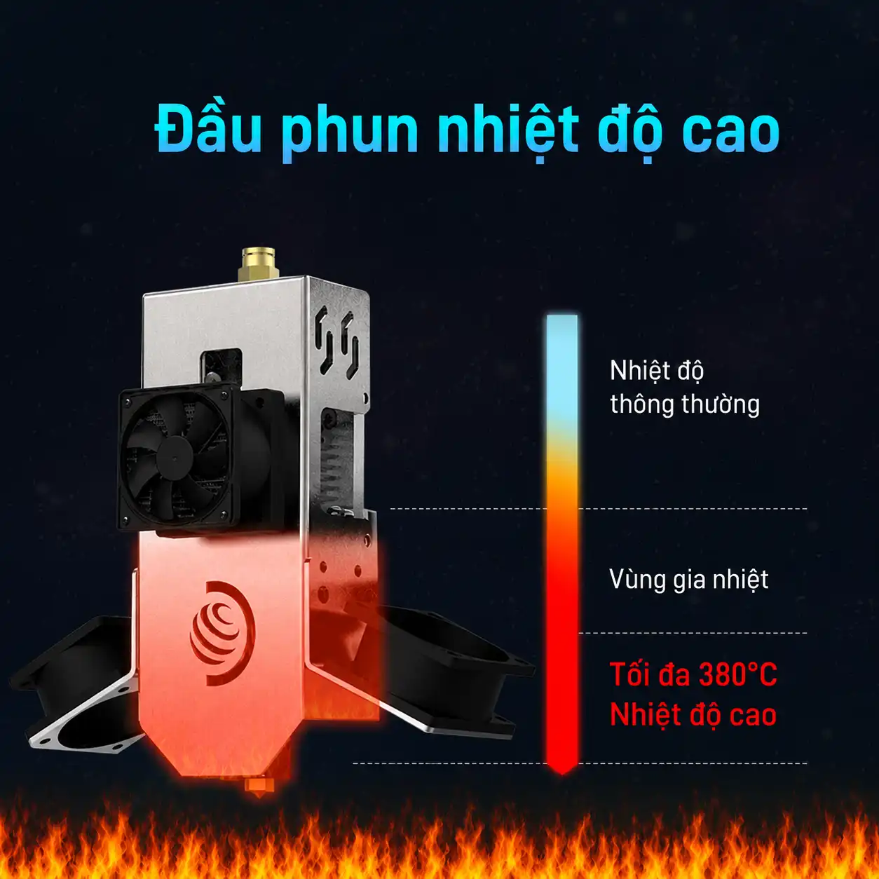 Dau-phun-nhiet-do-cao Máy in 3D Khổ Lớn Dowell DM1014-10Plus