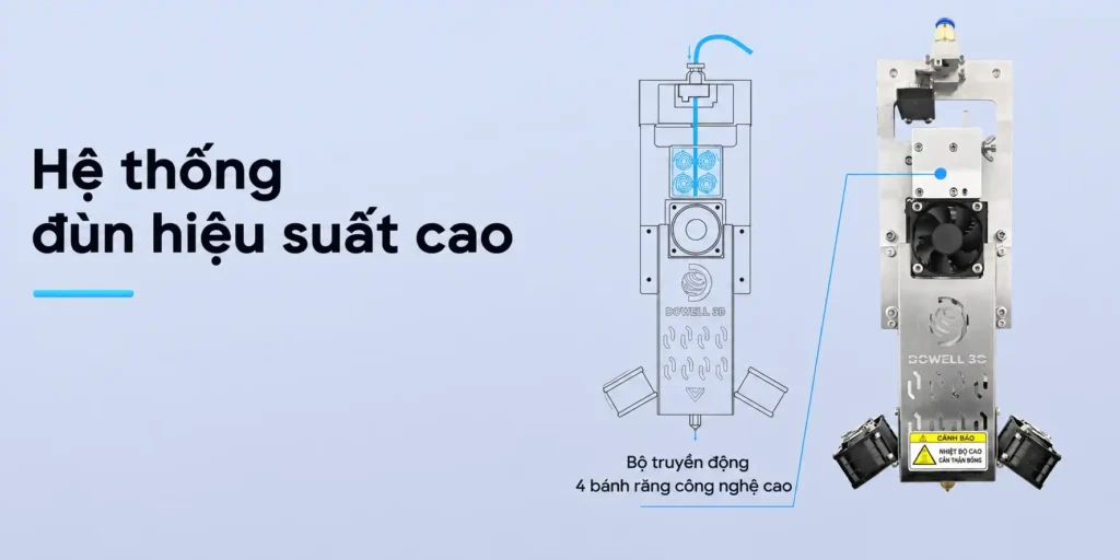 Máy in 3D Khổ Lớn Dowell DM10Pro