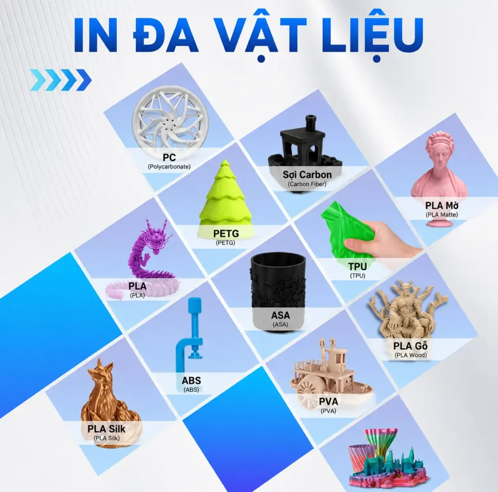 Máy in 3D Khổ Lớn Dowell DM 1220-10 Pro