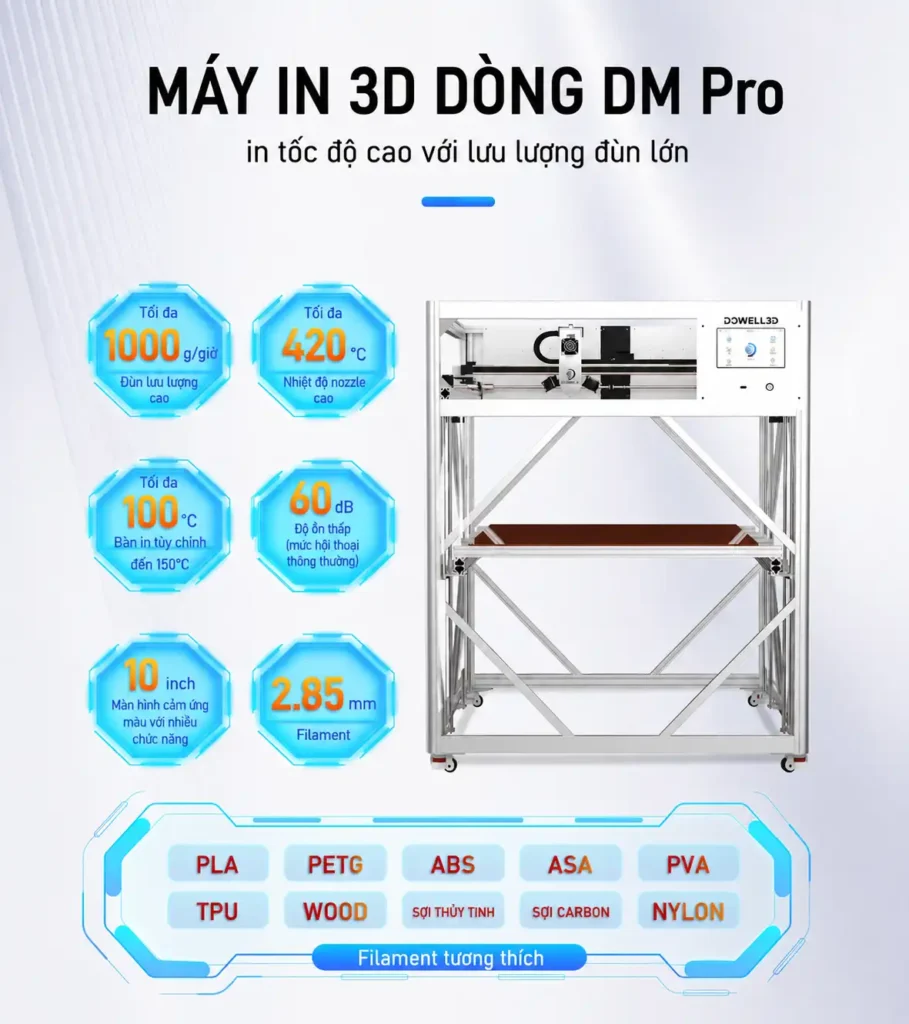 Máy in 3D Khổ Lớn Dowell DM10Pro