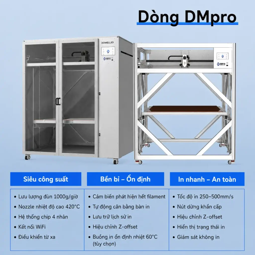 Máy in 3D Khổ Lớn Dowell DM10Pro