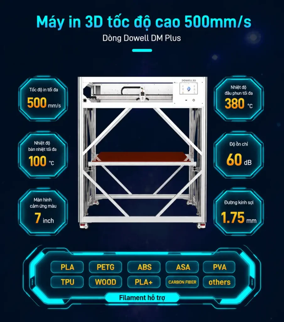 Máy in 3D Khổ Lớn Dowell DM1014-10Plus
