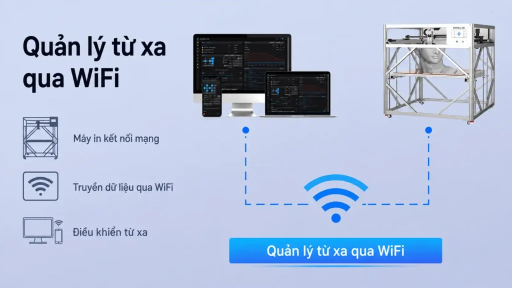 Máy in 3D Khổ Lớn Dowell DM10Pro
