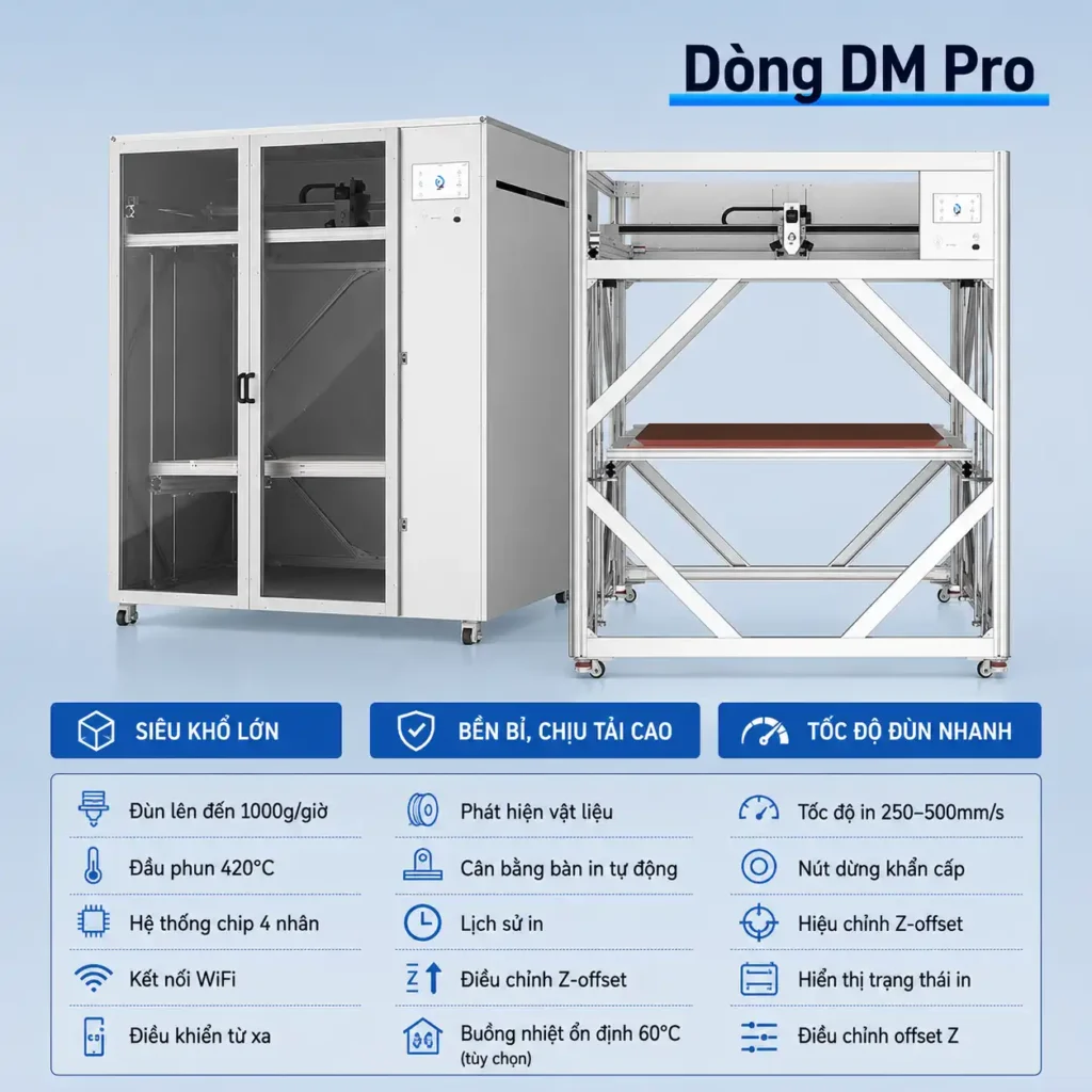 Máy in 3D Khổ Lớn Dowell DM 1220-10 Pro