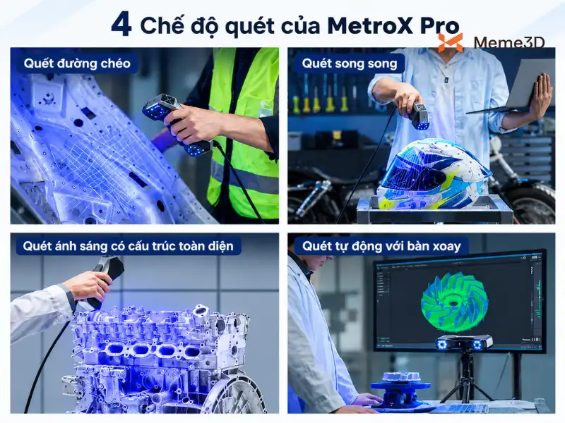 Chế độ laser cho chi tiết, chế độ ánh sáng cấu trúc cho tốc độ và màu sắc.