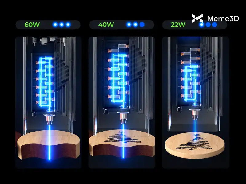 Review Creality Falcon2 Pro, máy khắc laser buồng kín 22W, 40W và 60W