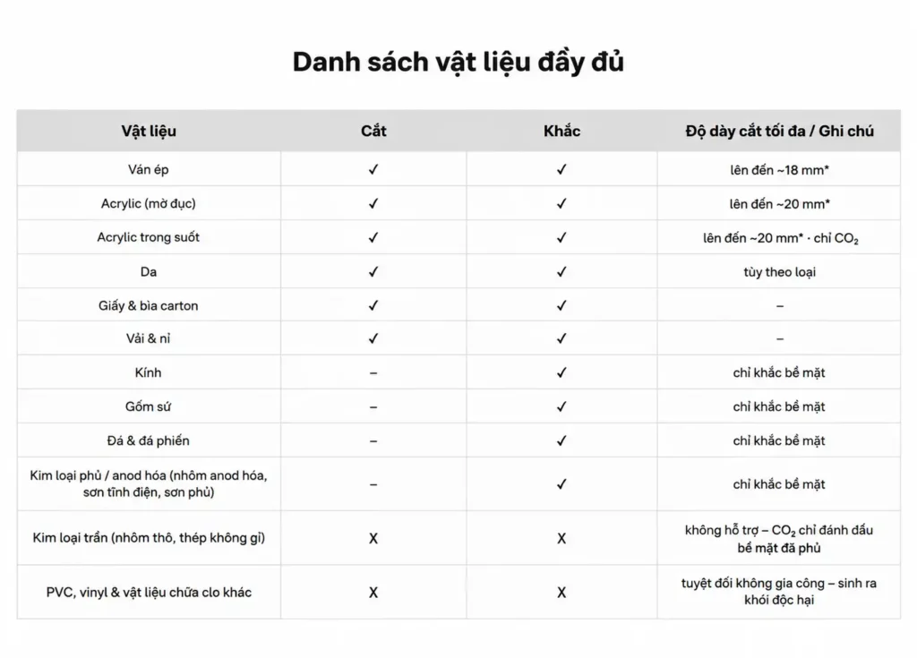 M&aacute;y Khắc Bambu Lab R1