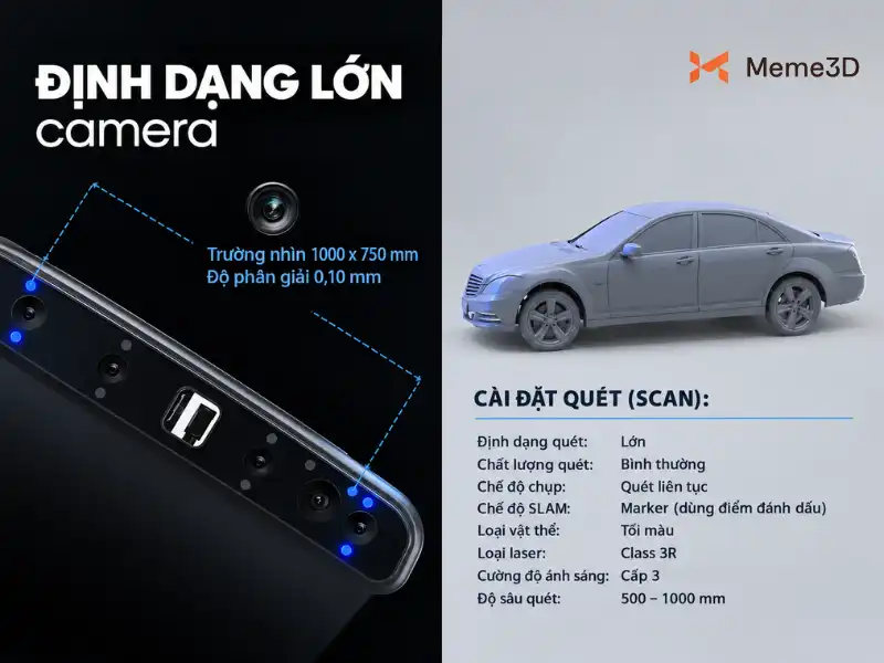 Camera 48 megapixel không đảm bảo texture cuối cùng sắc nét.