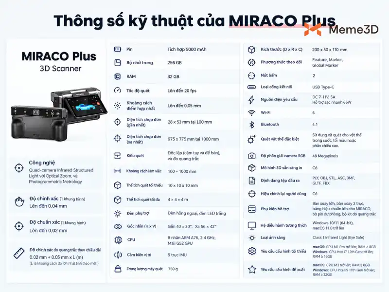 Camera RGB 48 MP v&agrave; zoom quang hồng ngoại 2x l&agrave; hai điểm &iacute;t gặp ở m&aacute;y chạy độc lập.