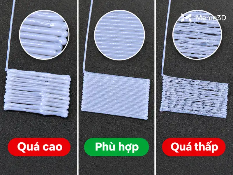 Hướng dẫn hiệu chỉnh máy in 3D FDM: In đẹp hơn, giảm lỗi và tiết kiệm filament
