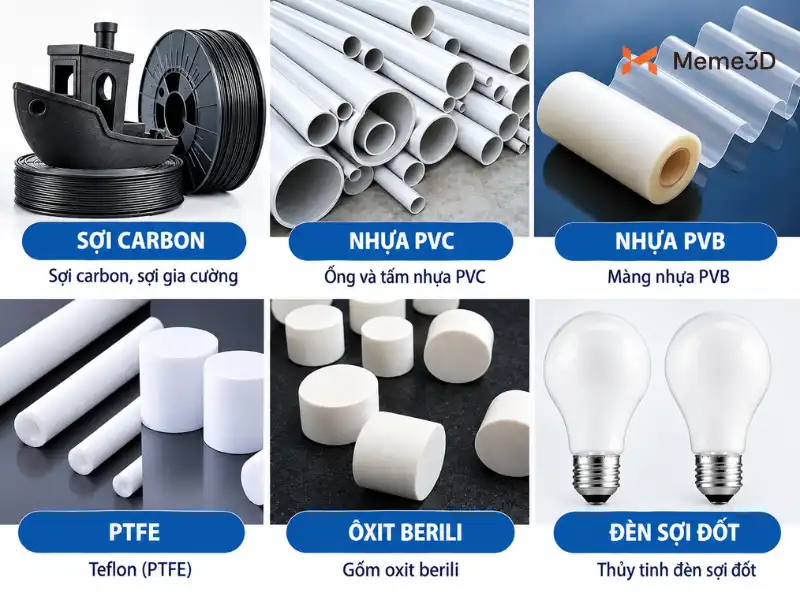 Các loại máy khắc laser, phân biệt diode, CO2, fiber và UV